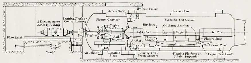 Altitude Cell