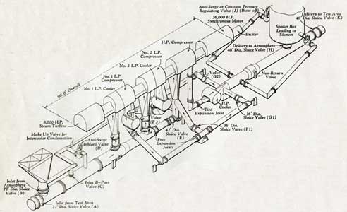 Compressor Suspension