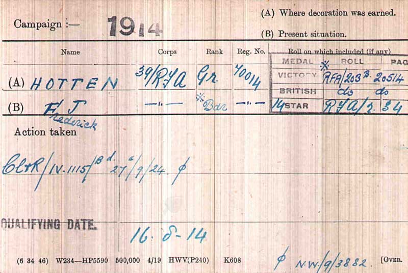 Frederick James Hotten WWI Record Card