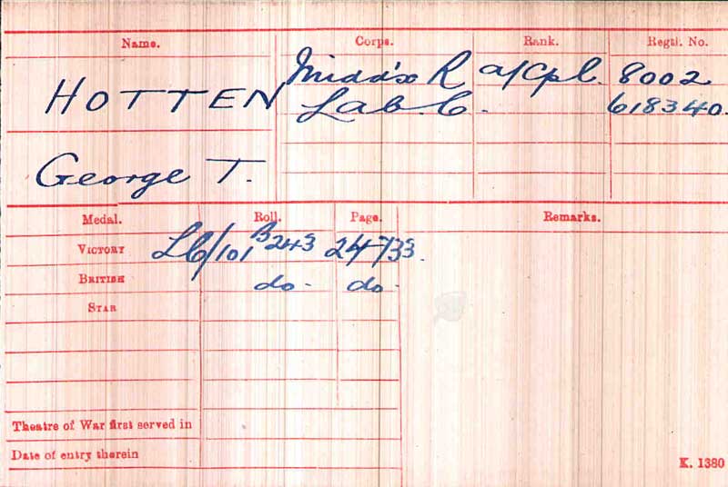 George Thomas Hotten WWI Record Card