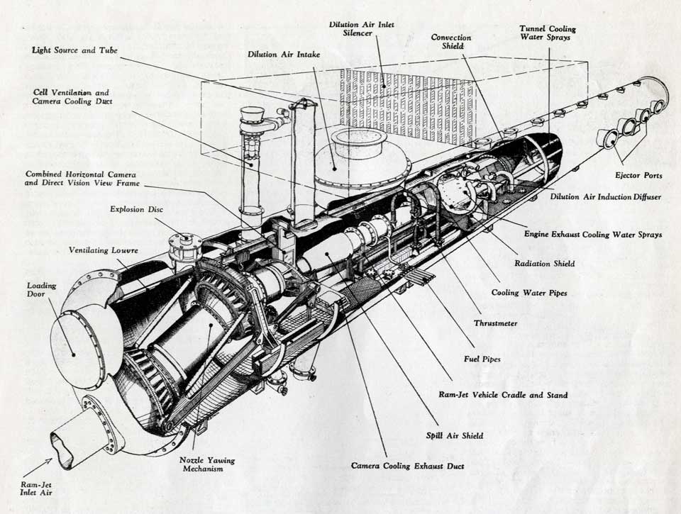 Ramjet drawing